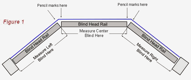 Measuring for Perfect Fit Blinds